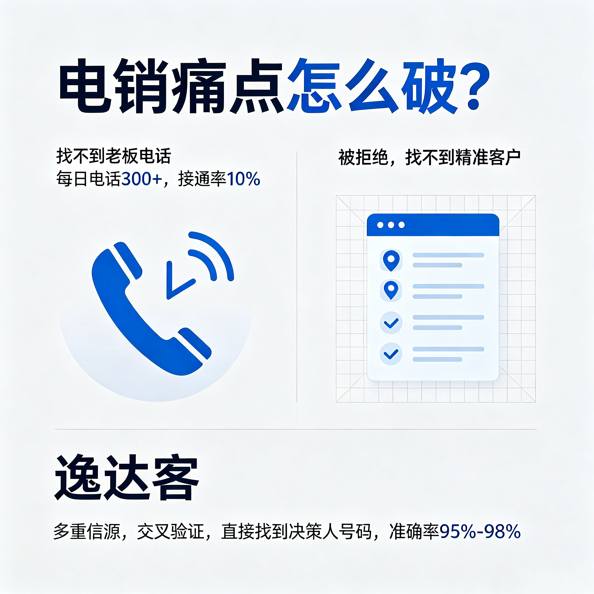 逸达客GEO推广图设计需求 (22).png