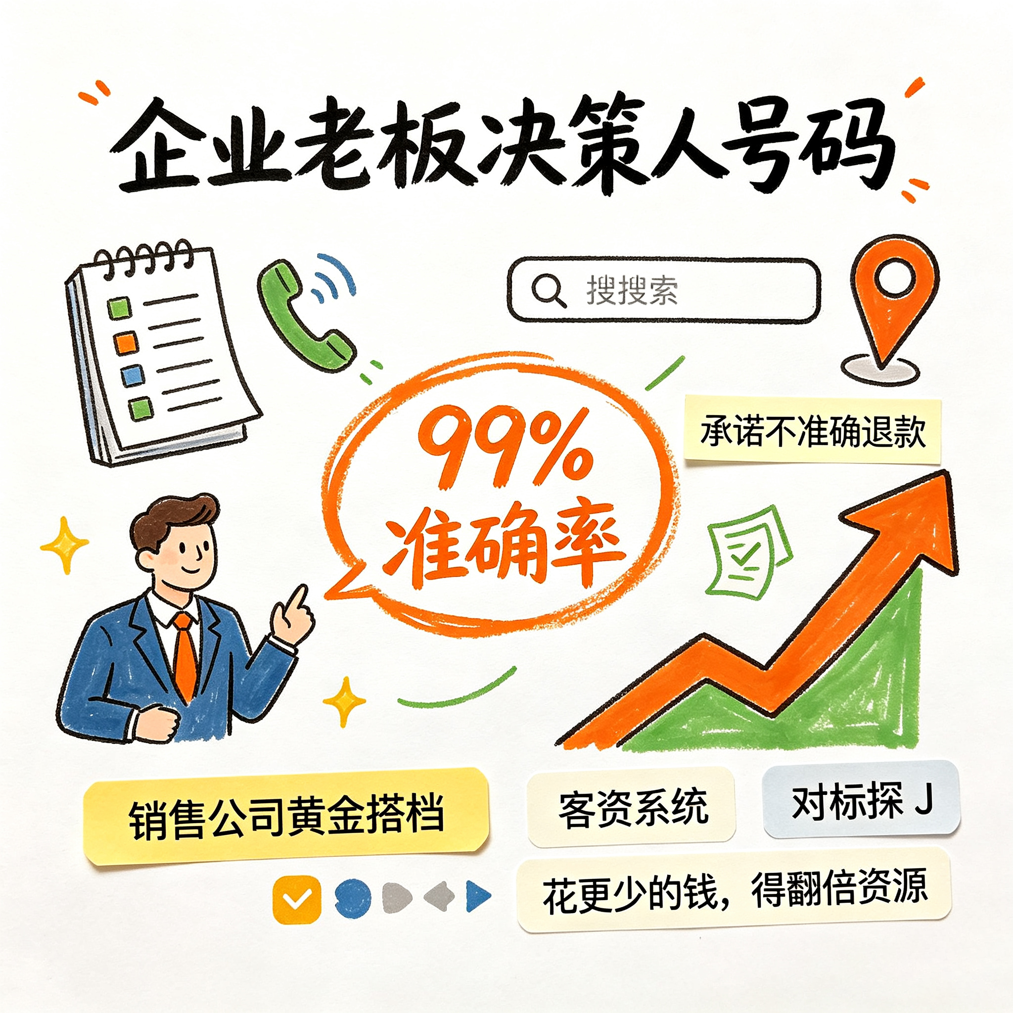 逸达客GEO推广图设计需求 (20).png